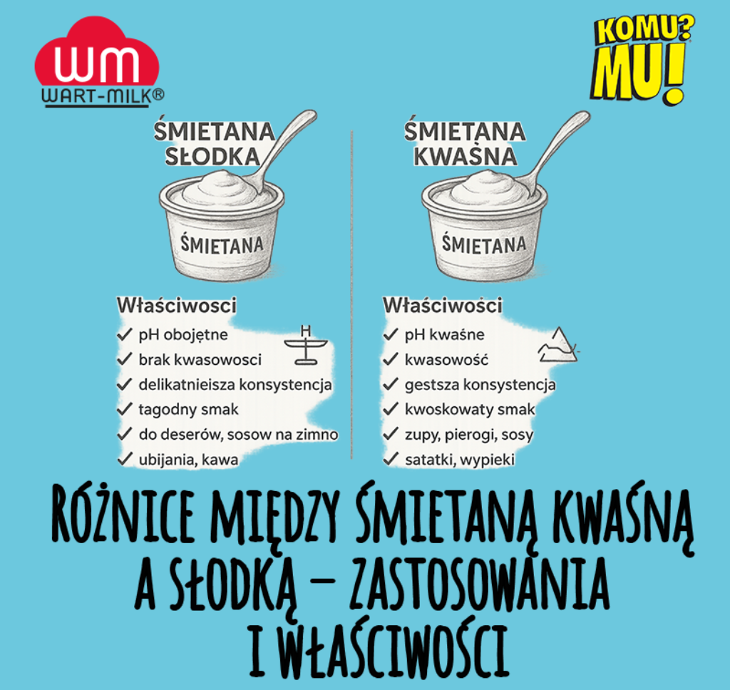  Różnice między śmietaną kwaśną a słodką – zastosowania i właściwości